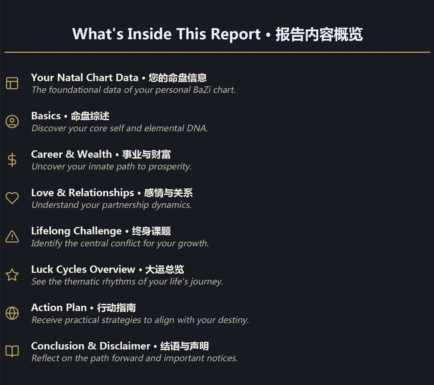 Destiny Map: Your Lifetime Blueprint
